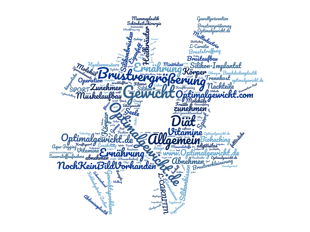 Idealgewicht berechnen/ausrechnen/ermitteln